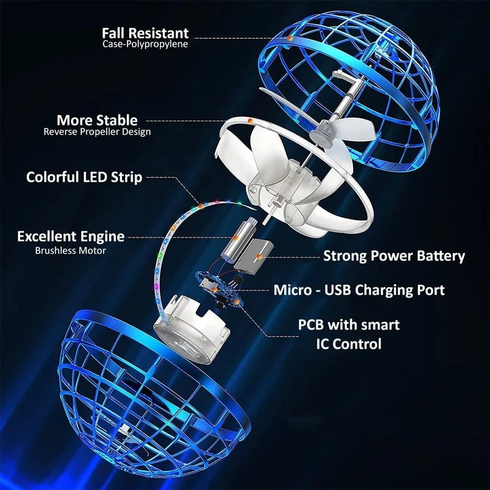 MAGICAL FLYING SPINNER